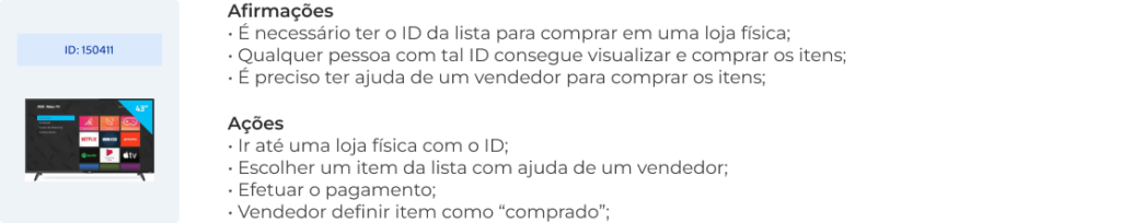 Afirmações e ações para a etapa comprando em uma loja física