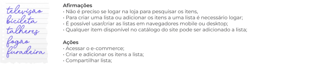 Afirmações e ações para a etapa criando uma lista