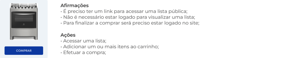 Afirmações e ações para a etapa comprando em uma lista via link